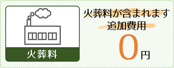 火葬料：火葬料が含まれます追加費用0円